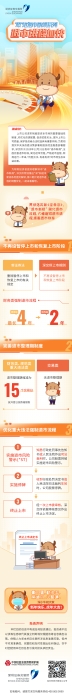 ϣwilliamhill(й)-ٷվ